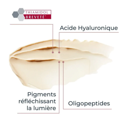 Contour des yeux eucerin | LE PARA Maroc