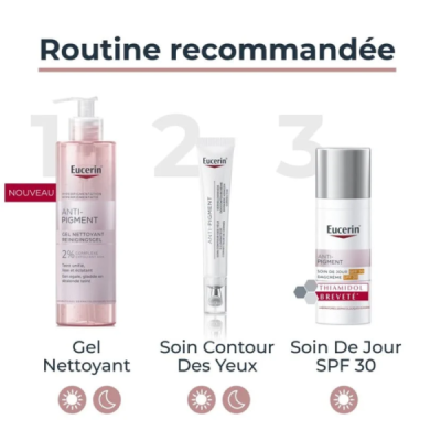 Contour des yeux eucerin | LE PARA Maroc