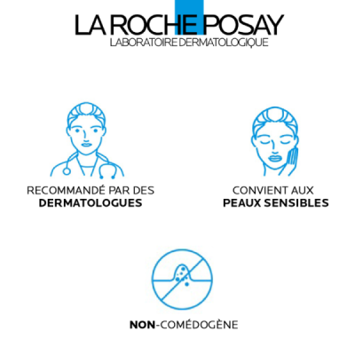 LA ROCHE POSAY - Effaclar gel moussant purifiant recharge