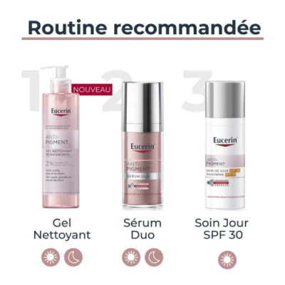EUCERIN - Gel nettoyant anti pigment 200 ml | LE PARA