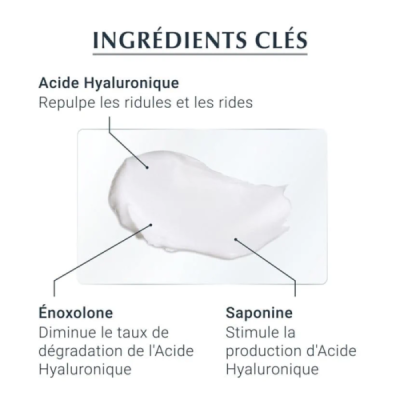 EUCERIN - Hyaluron filler 3* effect soin de jour spf 15 peau