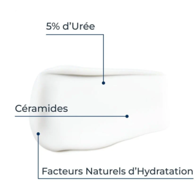 EUCERIN - Urea repair creme visage peau seche 5 % d'uree 50