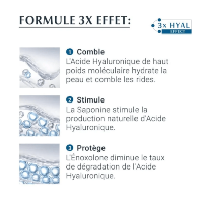 EUCERIN - Hyaluron filler*3 effect soin contour des yeux