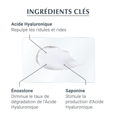 EUCERIN - Hyaluron filler *3 effects soin de nuit 50 ml