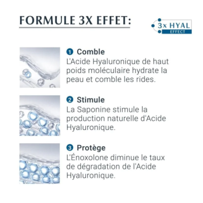 EUCERIN - Hyaluron filler *3 effects soin de nuit 50 ml